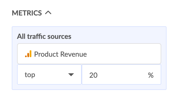 top-20%-revenue