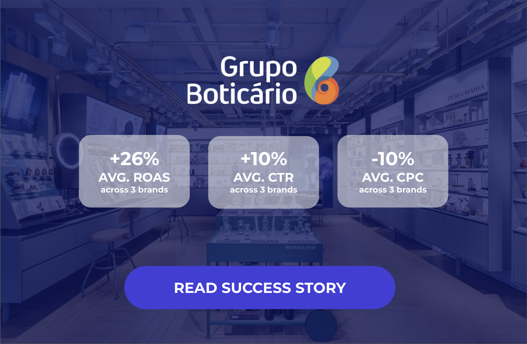 Grupo Boticario Results